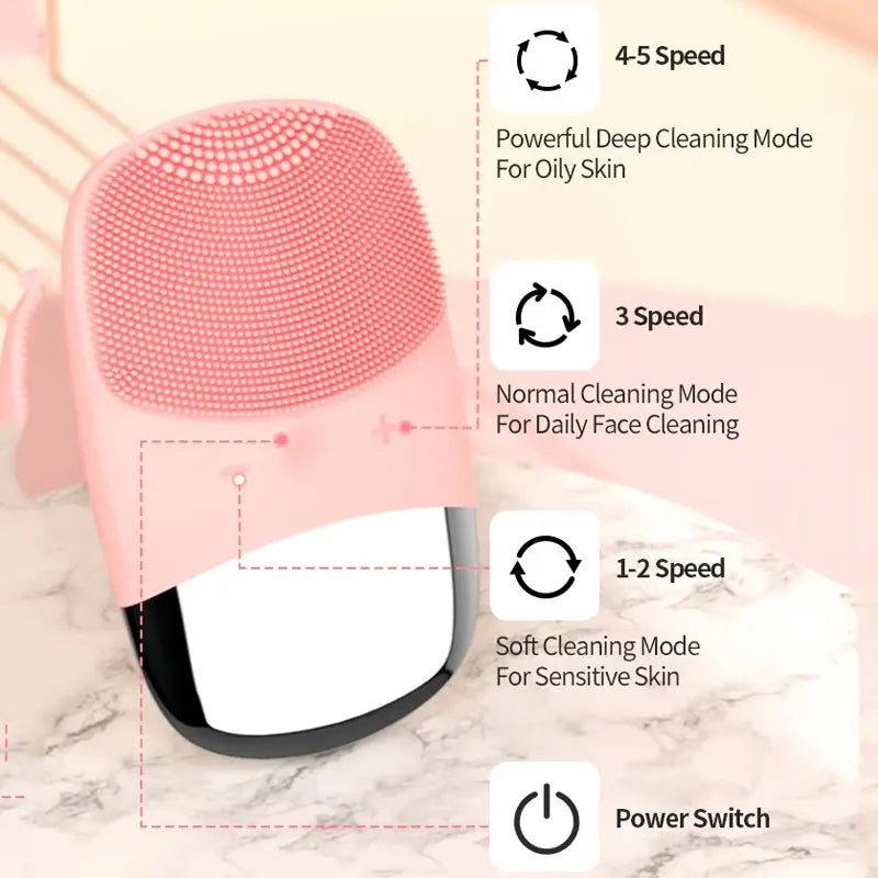Electric Facial Brush